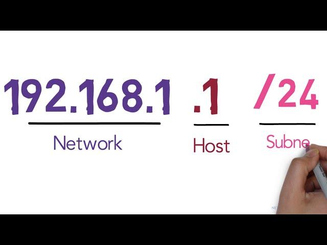 IP address network and host portion | subnet mask  explained | ccna 200-301 free |