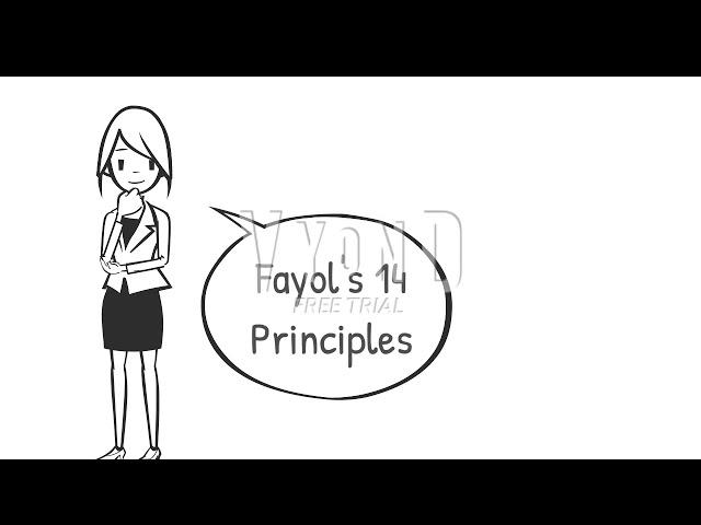 14 Principles of Management given by Henri Fayol, easy to remember Mnemonic | Simple Trick |