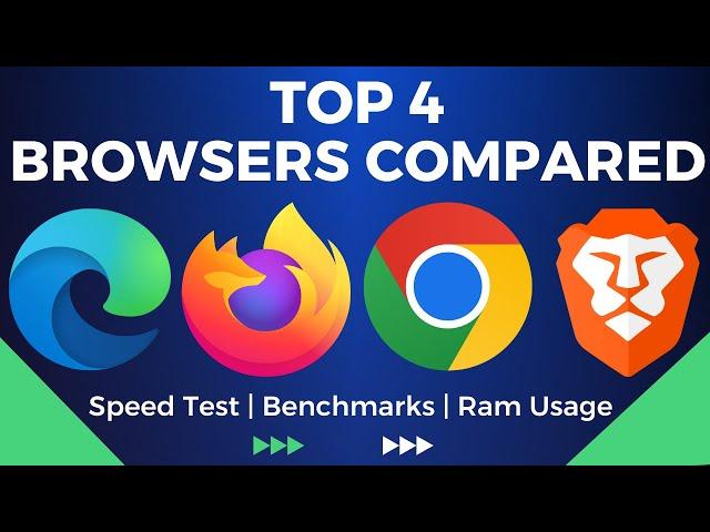 I Compared TOP 4 Browsers and Found the BEST One