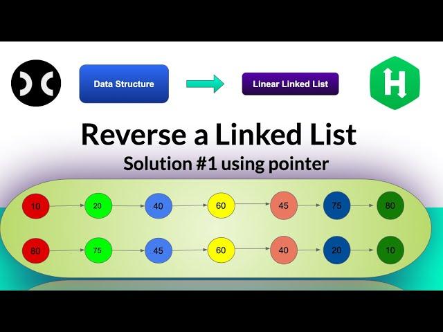 Reverse a linked list [HackerRank] | Data Structure | LinkedList | Interview