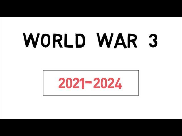 Malhama could Happen before 2024! - Sheikh Imran Hosein Animated