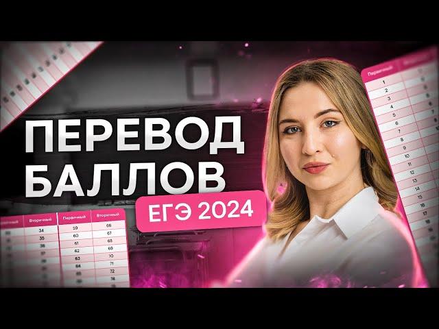 Перевод баллов ЕГЭ 2024 | Английский язык с Региной Брайт | SMITUP