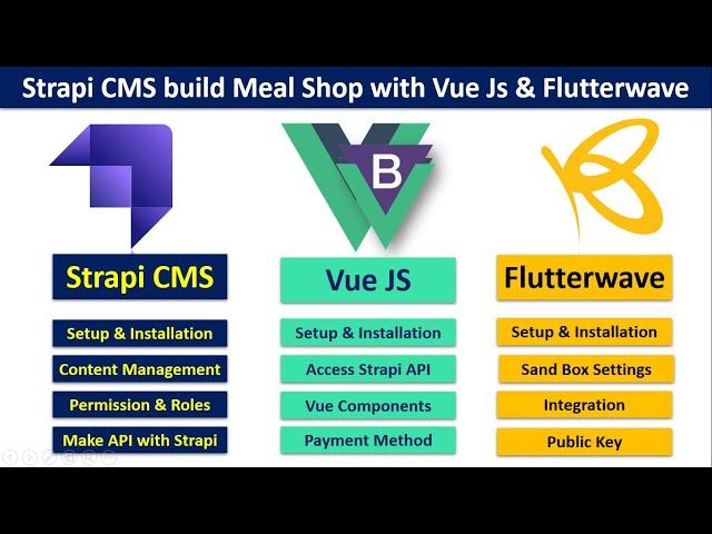 Strapi CMS Vue Js Flutterwave Full Course | Build Meal Shop with Strapi CMS RESTFUL API