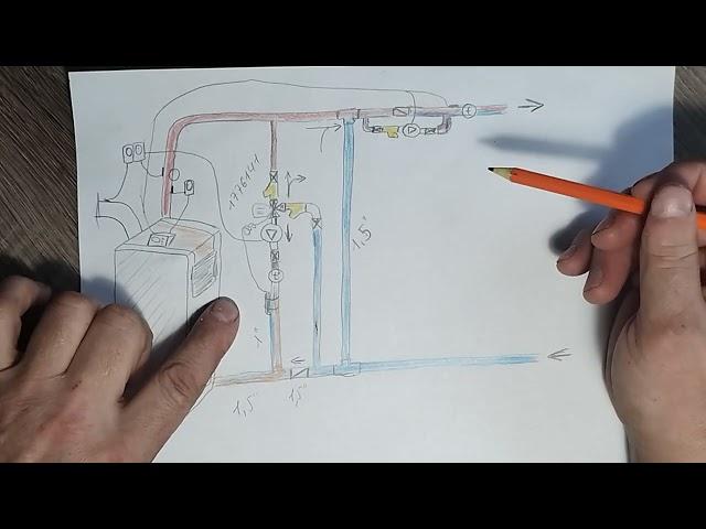 Схема обв'язки котла. Монтаж котельні. Установка котла на дровах.