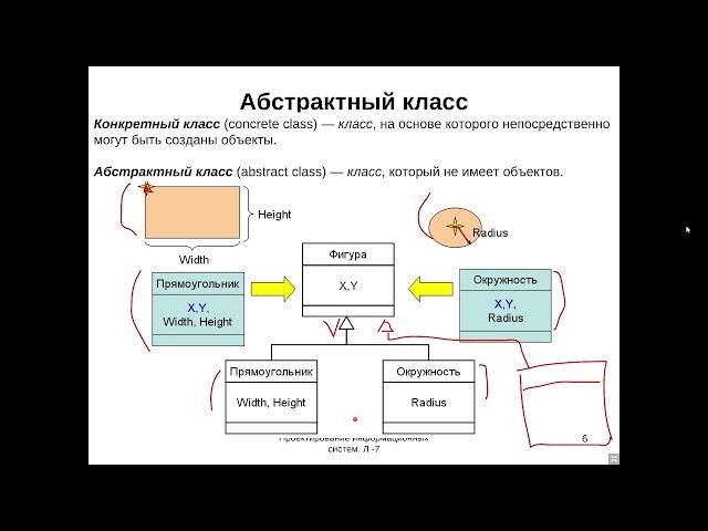 Методы проектирования и поддержки требований к программному обеспечению, лекция №4