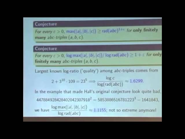 What is the abc conjecture?