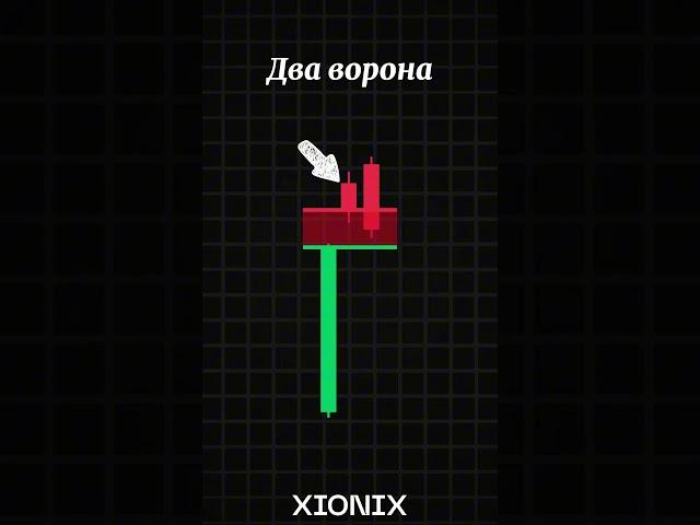 Здесь все про крипту пpoмо EVA дает обучение в  #обучениекриптовалюте