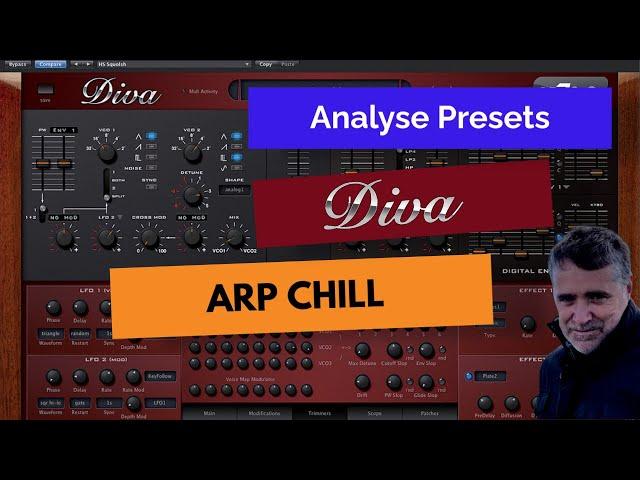 Diva Presets Analysis - Chill ARP