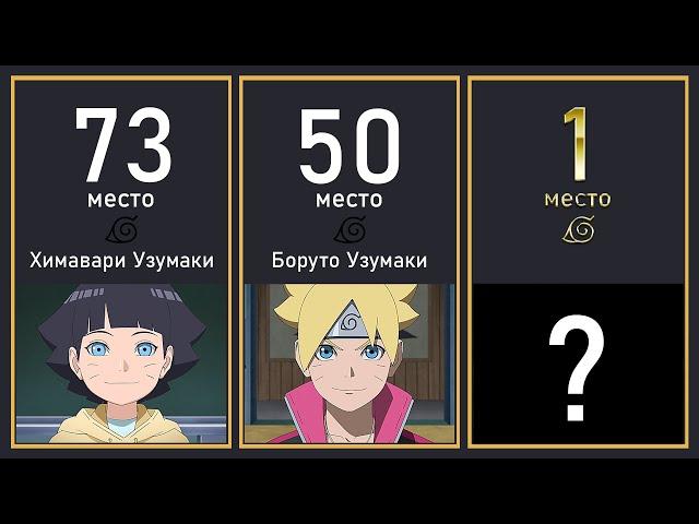 ТОП 80 ШИНОБИ КОНОХИ ПО СИЛЕ | Naruto - Boruto Top