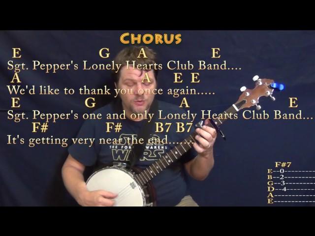 Sgt. Pepper's Lonely Hearts Club Band - REPRISE (Beatles) Banjo Cover Lesson - Capo 3rd