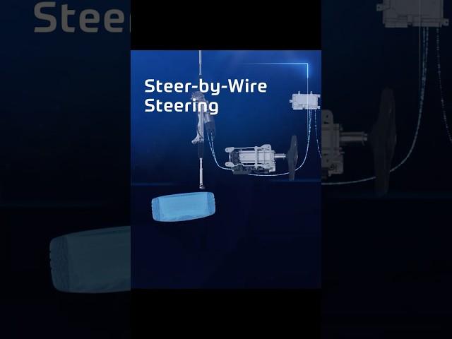ZF's Steer-by-Wire Steering