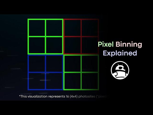 How can smartphones have so many megapixels? Pixel binning explained