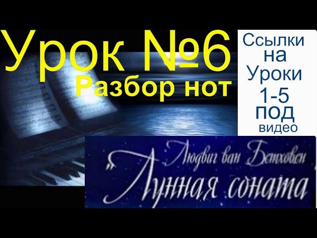 Бетховен. Лунная соната. Первая часть. Разбор. Урок 6