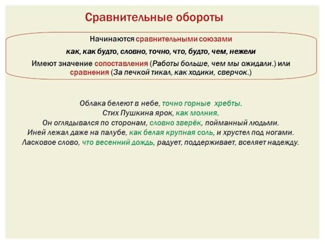 Сравнительные обороты