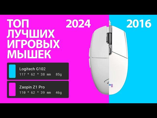 ТОП ЛУЧШИХ МЫШЕК 2024 | Как выбрать игровую мышку