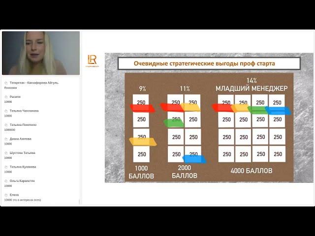 Как запускать кандидатов в бизнес на Проф.Старт LR. Анастасия Батурина.