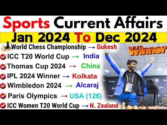 Sports Current Affairs 2024 | January To December Current Affairs 2024 | Sports Current Affairs 2024