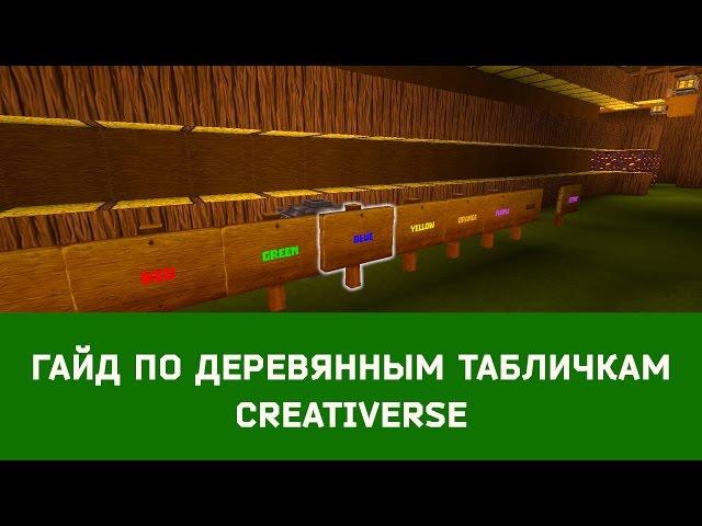 #Guide wooden #signs #Creativerse