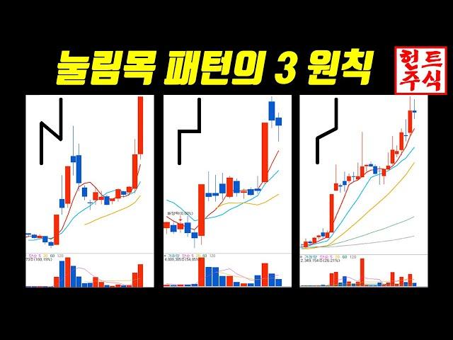 눌림목 매매기법의 3가지 조건  승률 높은 테마 대장주 쉽게 찾는 법 33