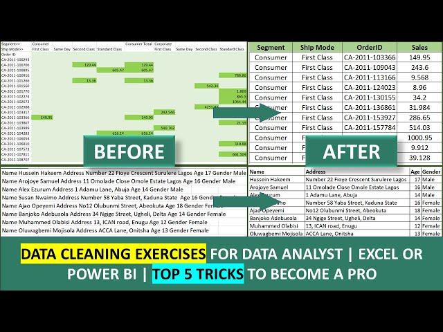 Data Cleaning Exercises for Data Analyst | Excel tutorial | Practical Examples Challenge |Automation