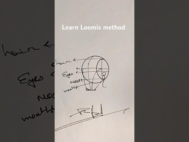 "Mastering the Loomis Method: Drawing a Realistic Human Face #LoomisMethod#ArtTutorial #DrawingTips