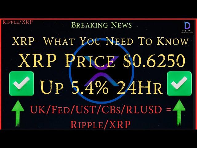 Ripple/XRP-What You Need To Know About Price,   XRP $0.6250 5.4% 24Hr