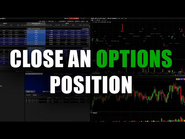 Close an Options Position in Interactive Brokers Trader Workstation