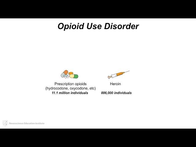 Tools in the Medication Assisted Treatment of Opioid Use Disorder