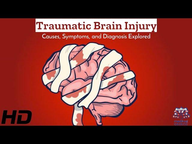 Traumatic Brain Injury: Causes, Symptoms, Diagnosis – Navigating the Landscape