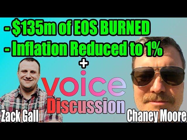 A Huge Day for EOS and Lots of Discussion About Voice