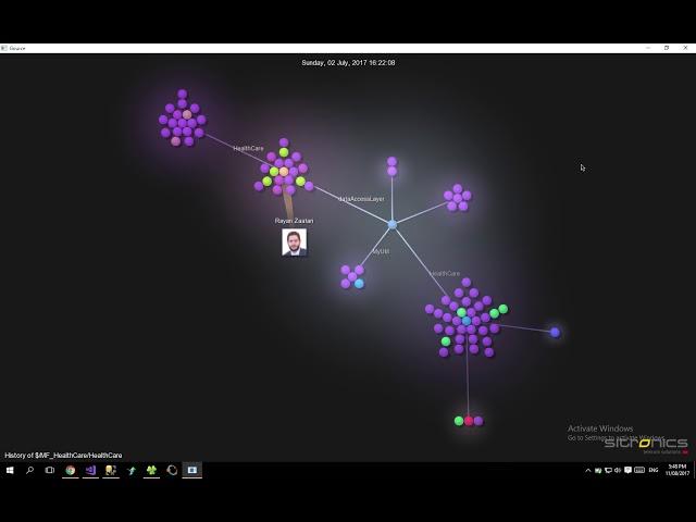 TFS Source Control History Visualization