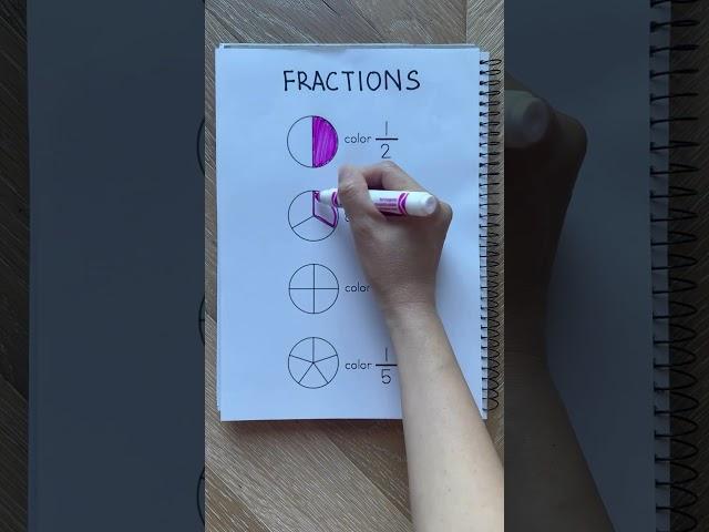 Fractions for Kids | Learn Fractions #maths #education #fraction #math #shorts