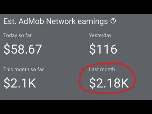 Google Admob Tutorial For Beginners: Make $10 Daily with this Free Admob Earning App 2024