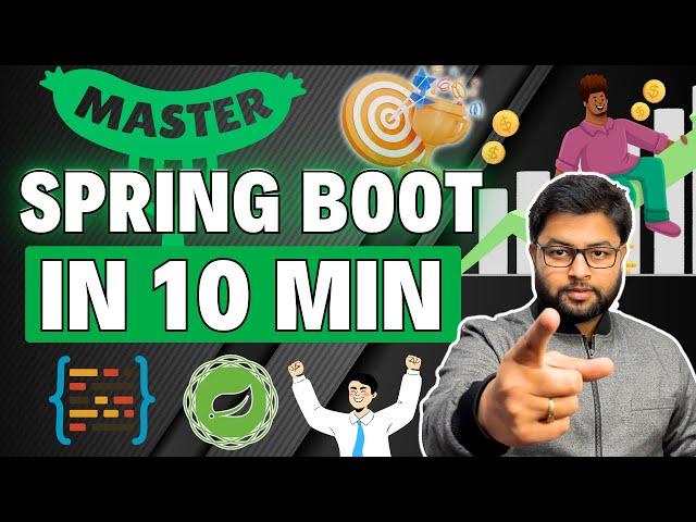  Spring Boot in 10 minutes in Hindi