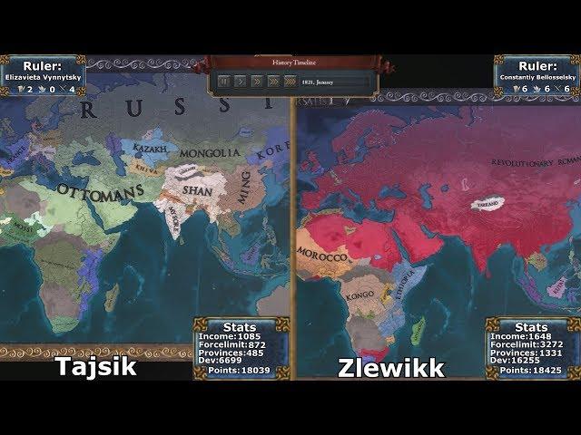 [EU4] Double Timelapse - Novgorod - Zlewikk vs Tajsik