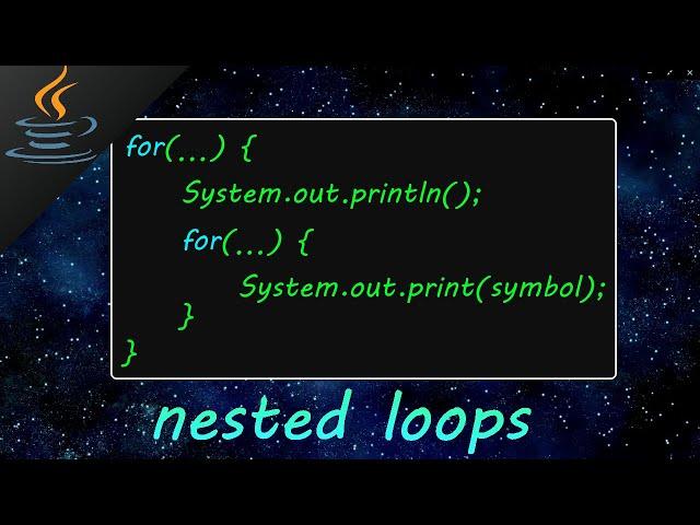 Java nested loops 