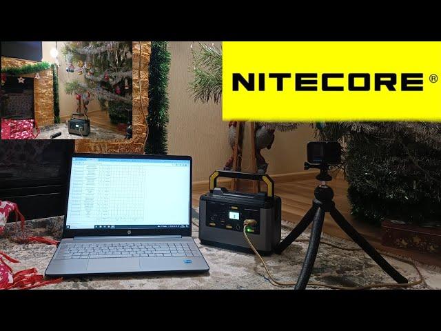 Зарядная станция Nitecore NPS200