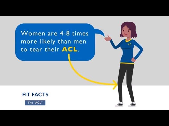 Fit Facts | Women Sports Injury