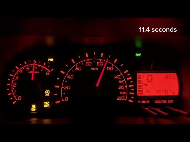 2023 Perodua Axia 1.0 CVT 0-100km/h Acceleration Test