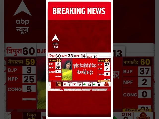 Breaking News : पूर्वोत्तर के नतीजों को लेकर PM Modi ने किया Tweet | North East Election Results