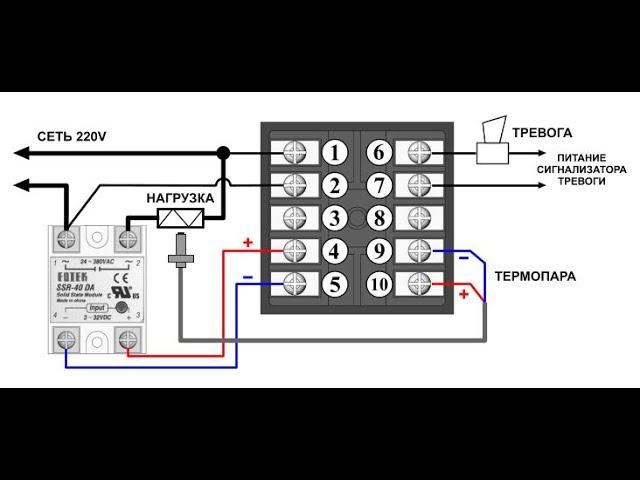 Обзор регулятора Rex-C100