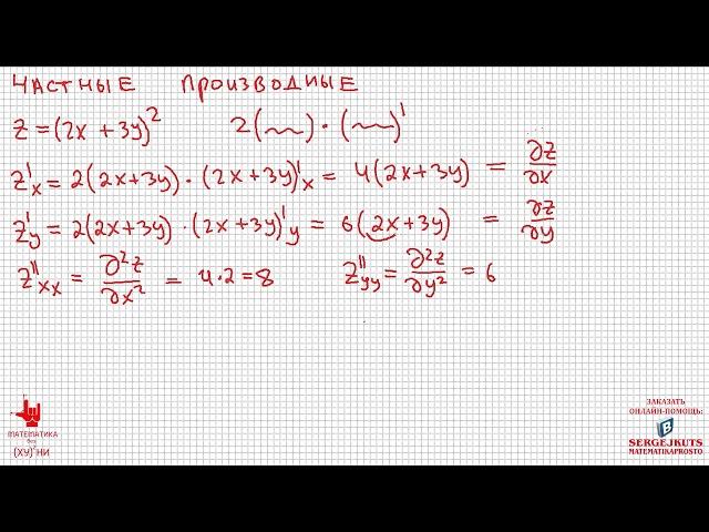 Математика без Ху%!ни. Частные производные функции нескольких переменных. Градиент.