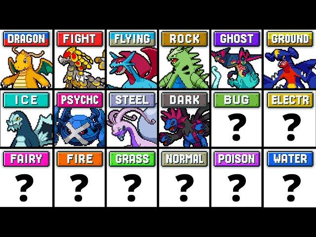 If we had a Pseudo Legendary Pokémon of Every Type