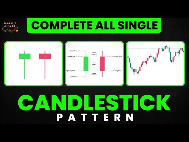 Complete All Single Candlestick Patterns in Hindi | Episode 1 | Free #candlestickpattern Course