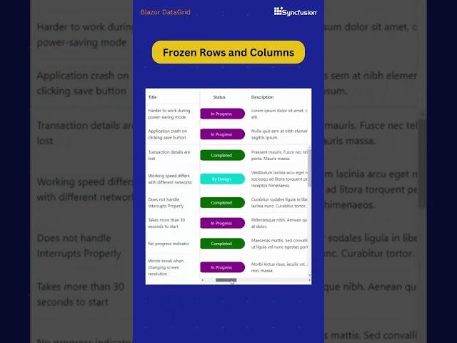 Explore Frozen Rows and Columns in Blazor DataGrid