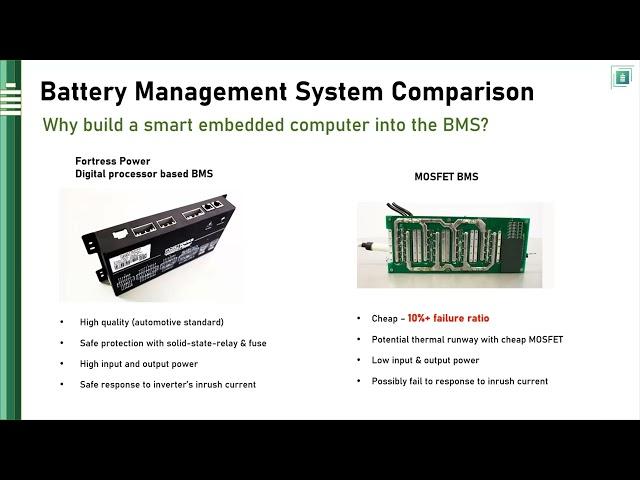 Fortress Power Tech Talk - Episode 26  BMS Comparison