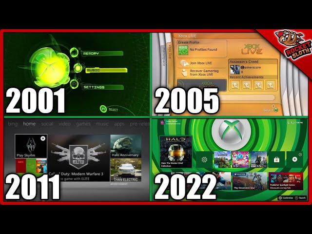 Xbox Dashboard Evolution 2001-2023 (Xbox Original, Xbox 360, One, Series X)