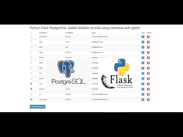 Python Flask PostgreSQL Delete Multiple records using checkbox with getlist