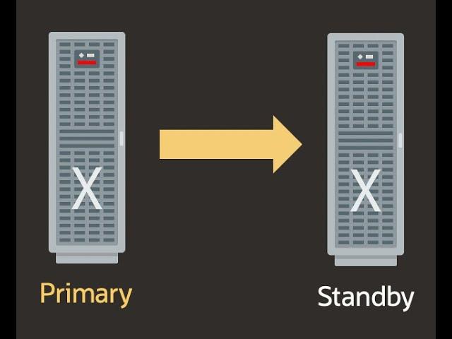 OCI - Autonomous Data Guard within region