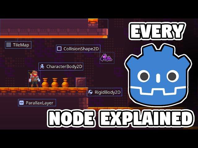 Every 2D Node Explained in 9 Minutes !